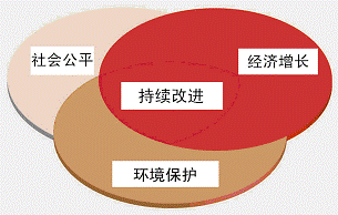 ISO9001:2015JC